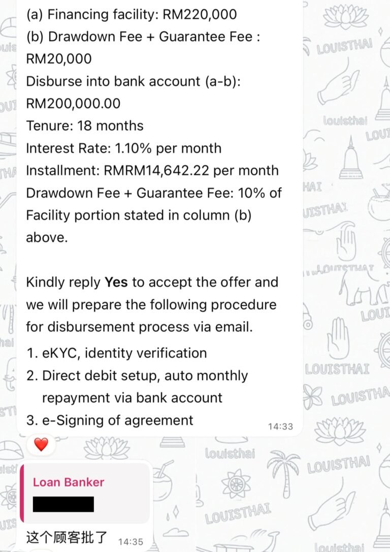 LOUISTHAI-prophecy-able-accurency-predict-bank-loan-applicatin-04
