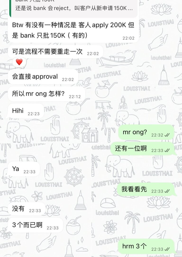 LOUISTHAI-prophecy-able-accurency-predict-bank-loan-applicatin-09