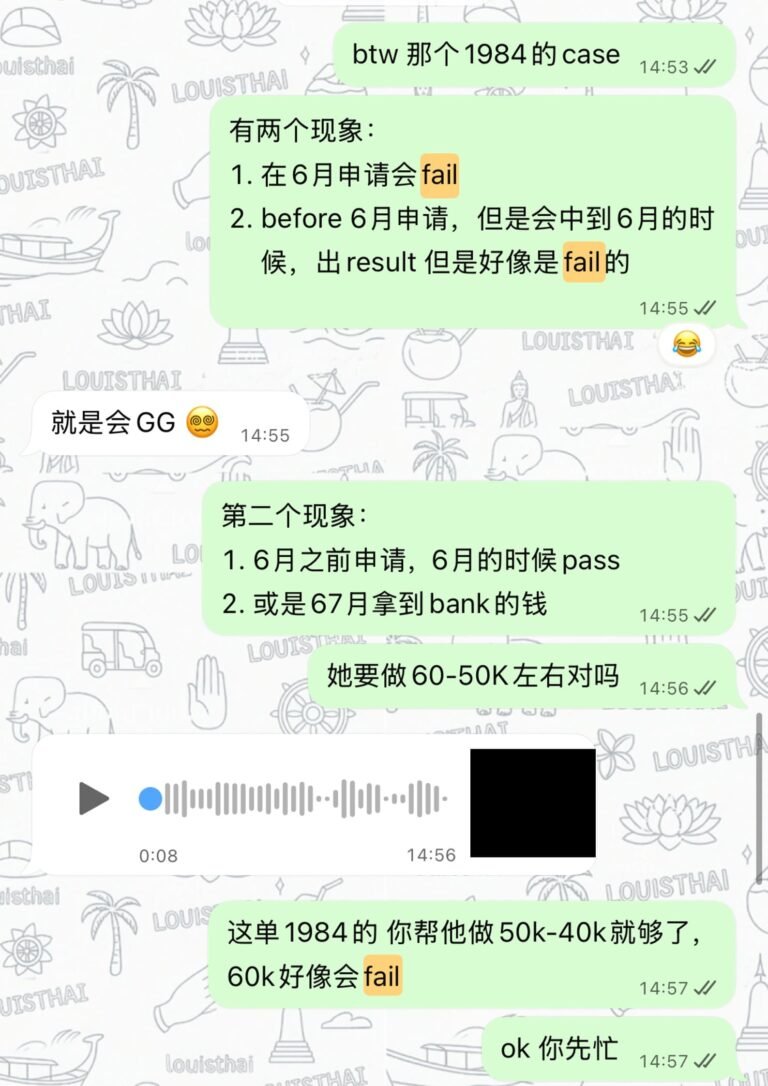 LOUISTHAI-prophecy-able-accurency-predict-bank-loan-applicatin-21